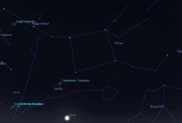 Asterism Square Pegasus