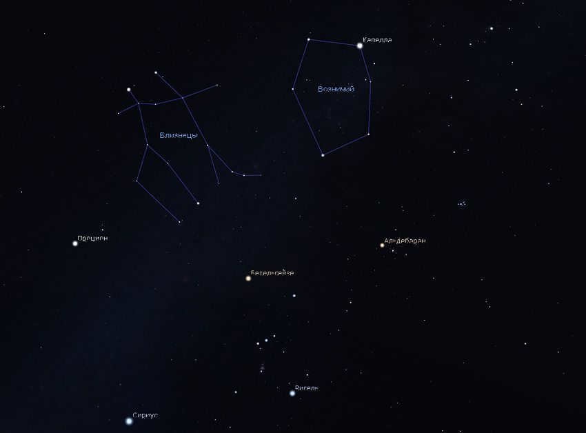 Ascendant and Gemini