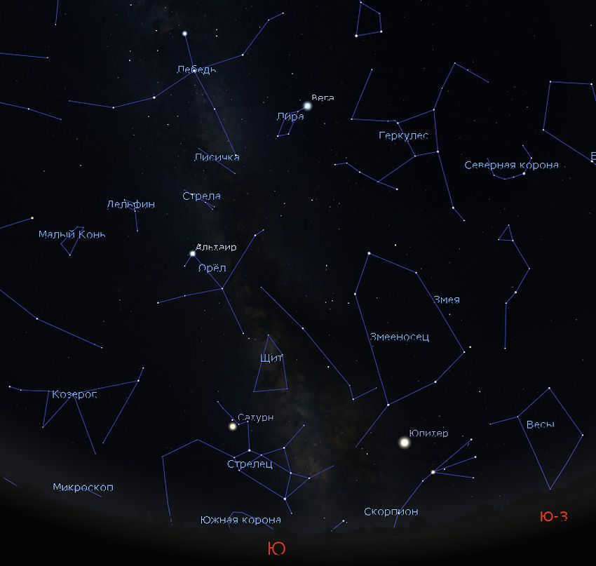summer starry sky