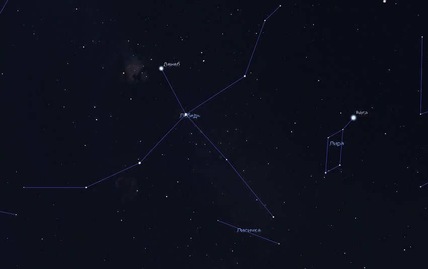summer constellations