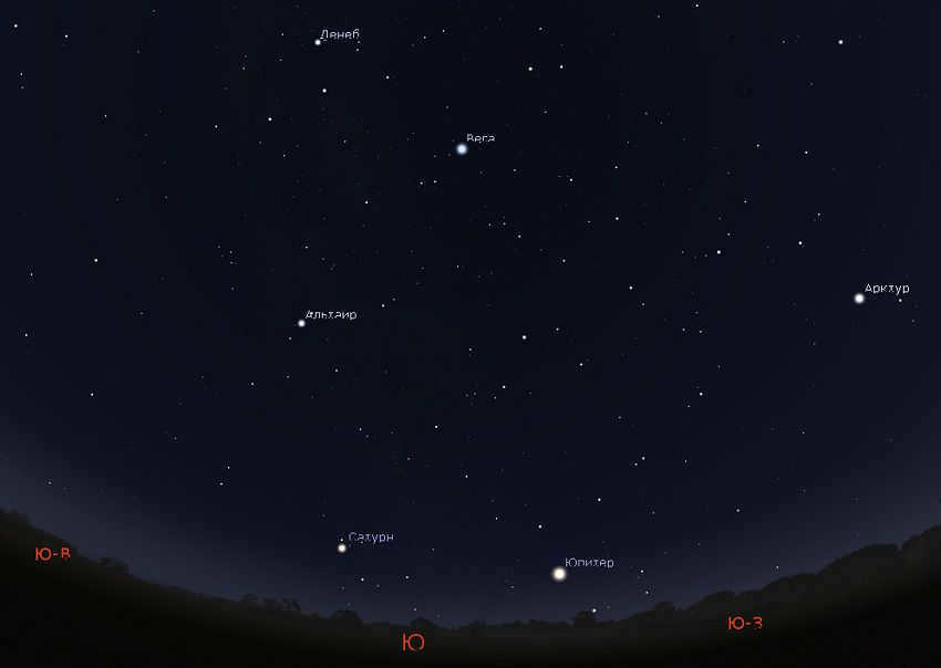 stars and planets in the summer sky
