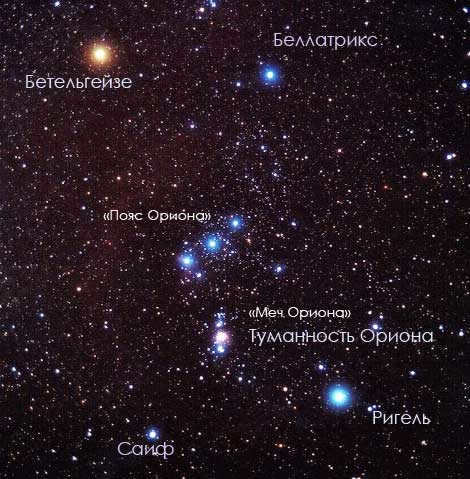 How to find the Orion Nebula