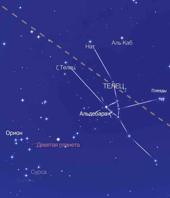 Taurus and the Pleiades