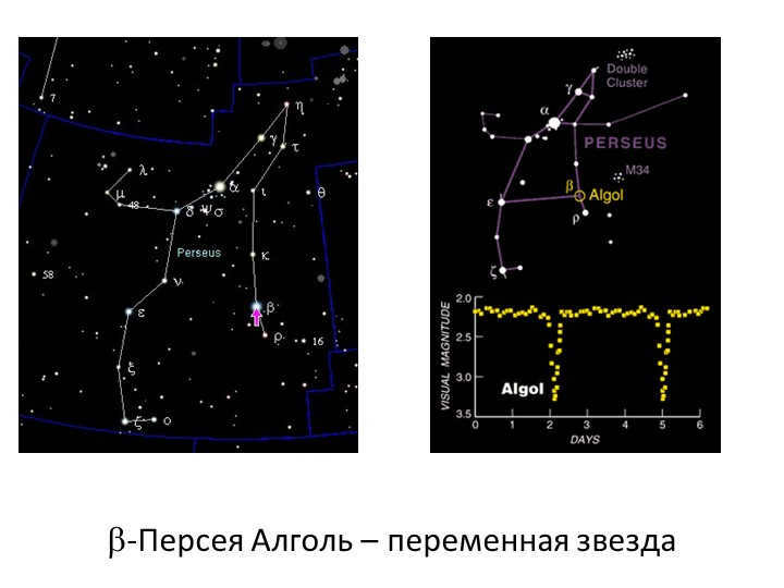 -Perseus Algol is a variable star.