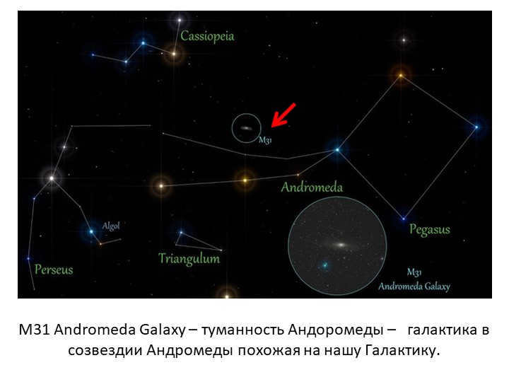M31 Andromeda Galaxy - The Andromeda Nebula is a galaxy in the constellation Androm. 