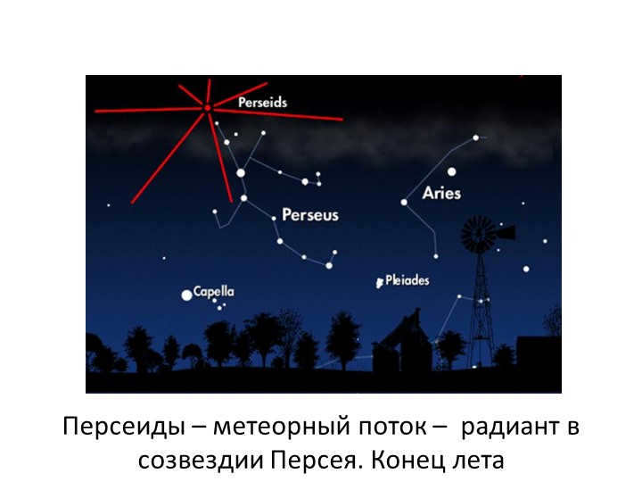 Perseids - meteor shower - radiant in the constellation Perseus. End of summer 