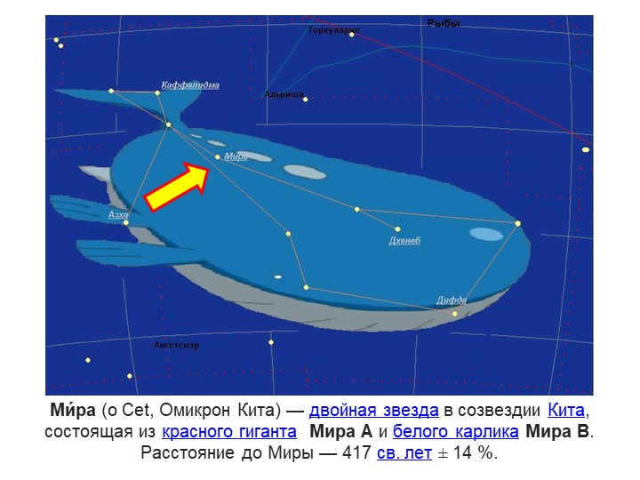 Mira (ο Cet, Omicron Cetus) is a double star in the constellation Cetus, consisting of k. 