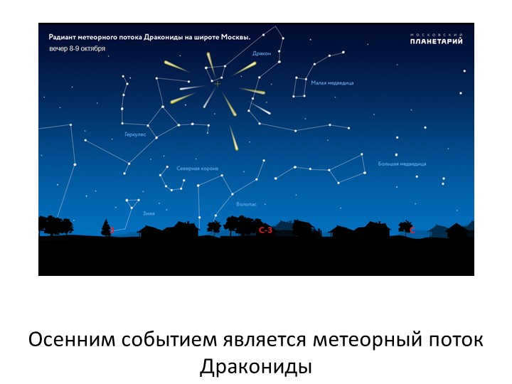 The Draconids meteor shower is a fall event 