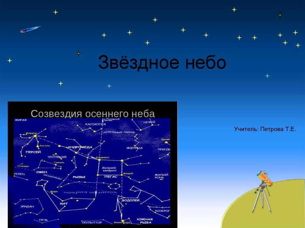 What are the constellations of the fall sky. starry sky in the fall