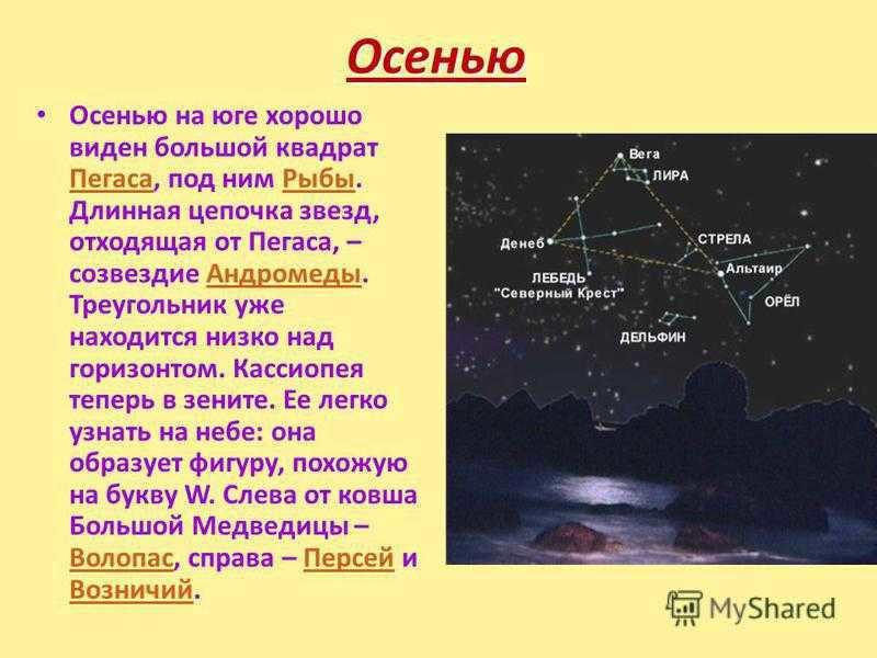 Constellations and asterisms. part1. the brightest and favorite / xpath
