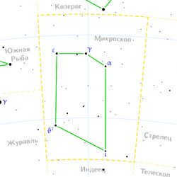 constellation Microscope