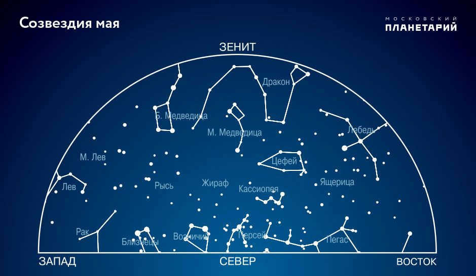 sky-may-north