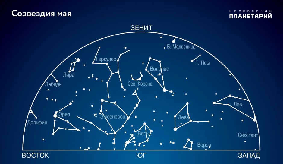 sky-may-south