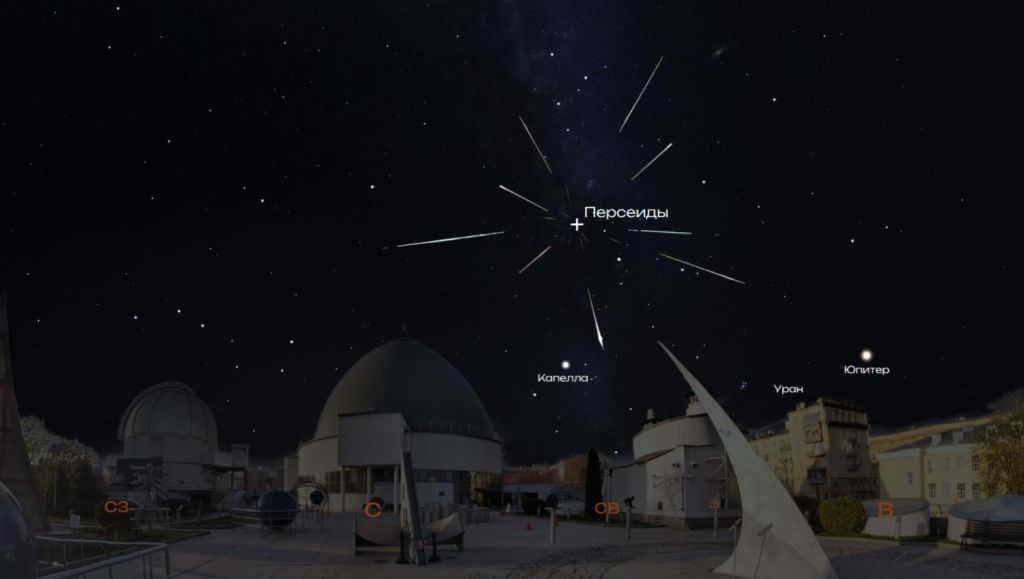 Perseids Radiant 2023