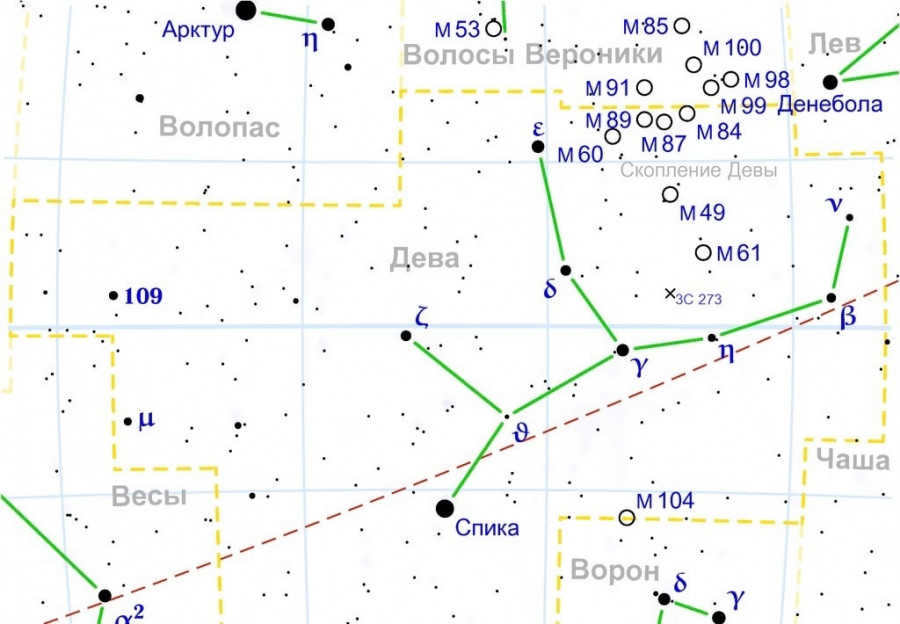 The constellation of Virgo.