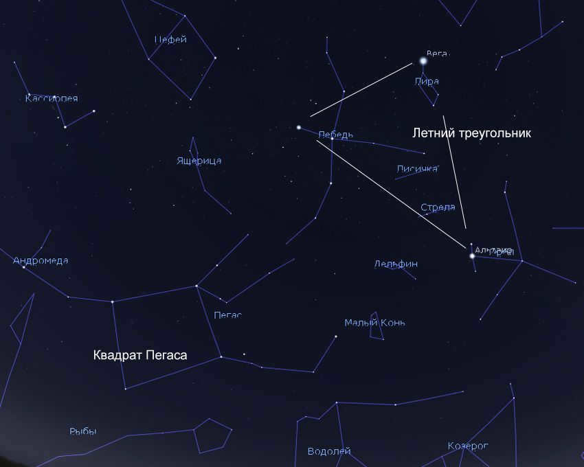 starry sky in august 2019