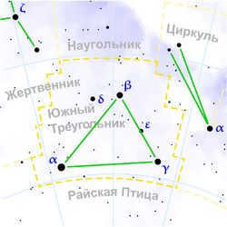 Southern Triangle constellation