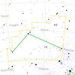 constellation Pump