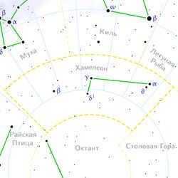 constellation Chameleon