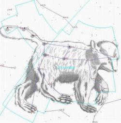 Big Dipper constellation