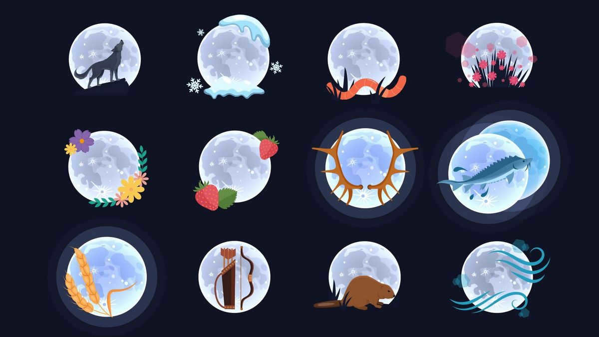 Full Moons 2023