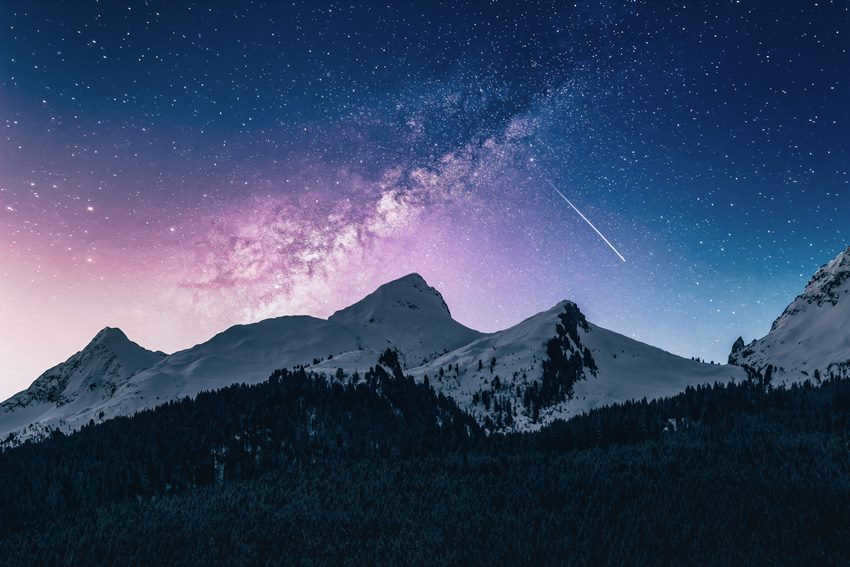 Aphelion and perihelion according to Kepler's laws