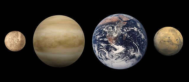 Earth group planets