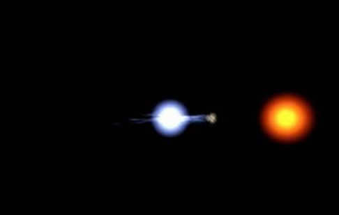 kinds of stars