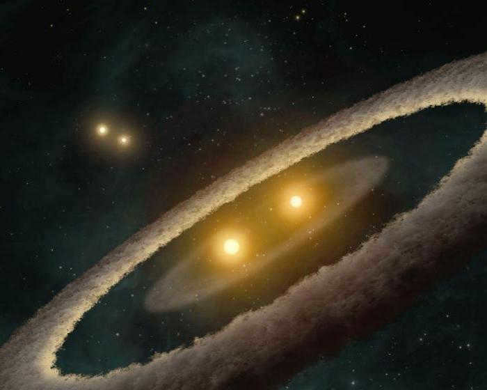 star systems