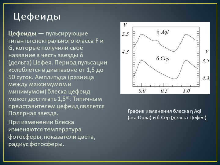 CepheidsCepheids are pulsating giants of spectral classes F and G that are pol. 