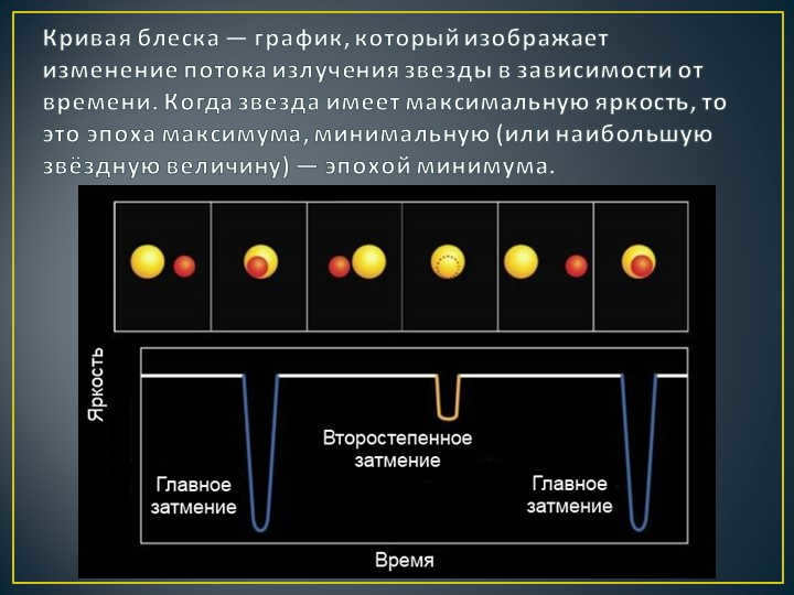 A light curve is a graph that depicts the changing radiation flux of a star. 