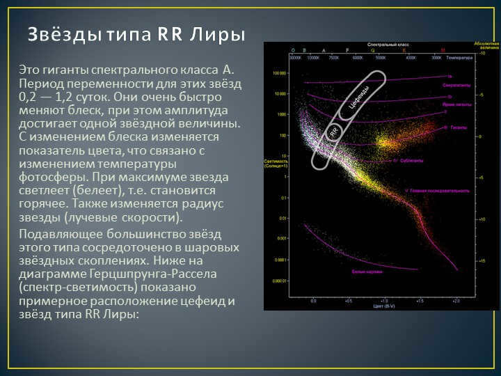 RR Lyrae-type stars These are giants of spectral class A. The period of variability e. 