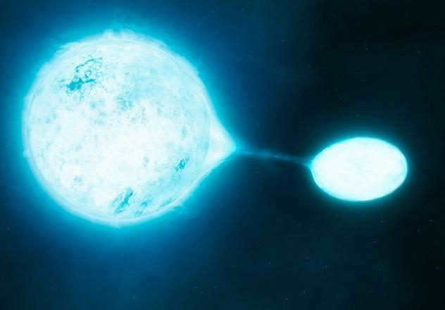 solar star system