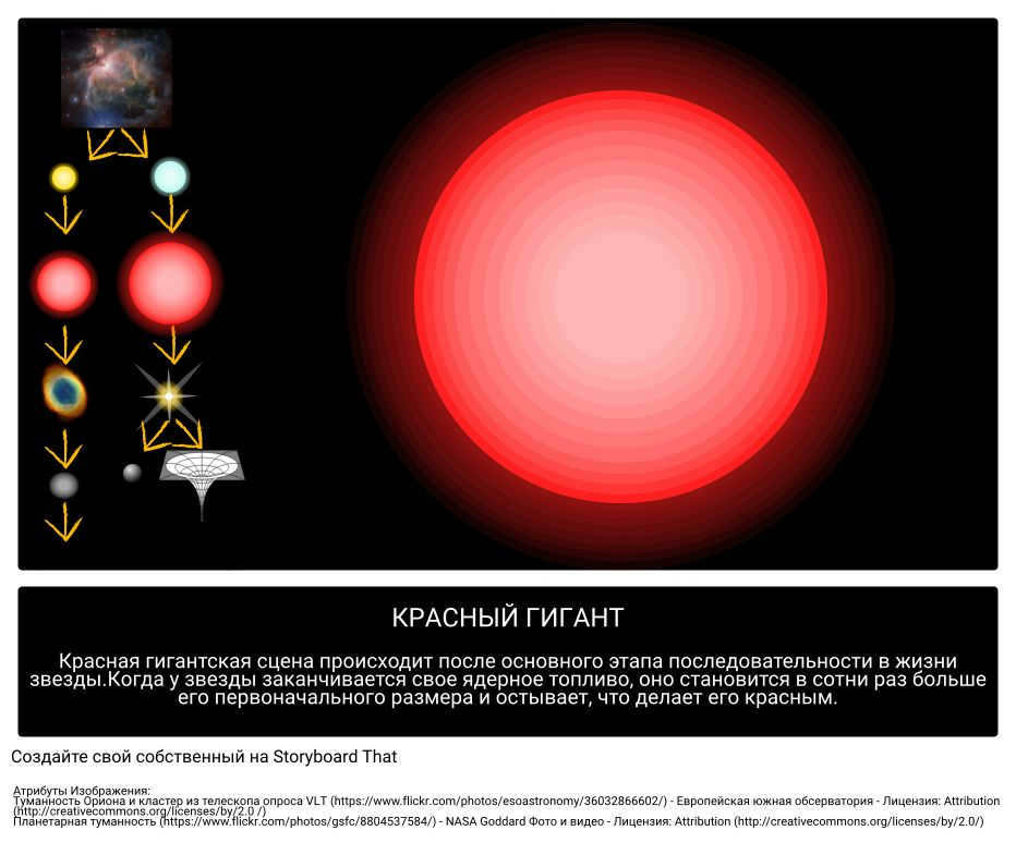 Red Giant