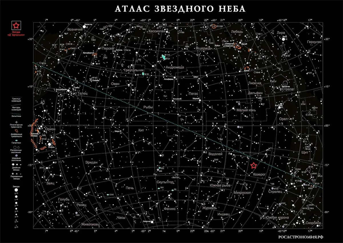 Star atlas