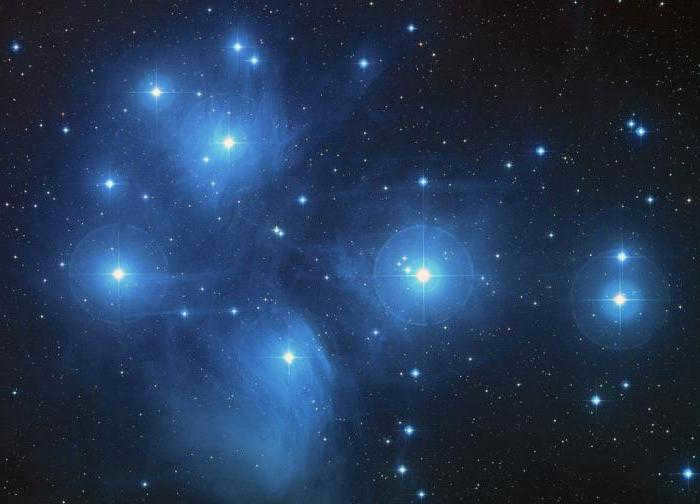 absolute stellar magnitude