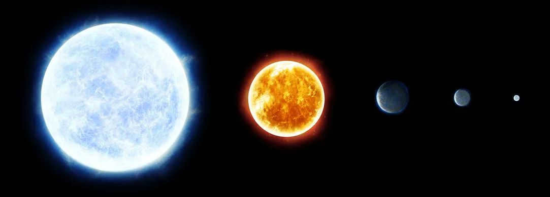 STAR MAGNITUDES