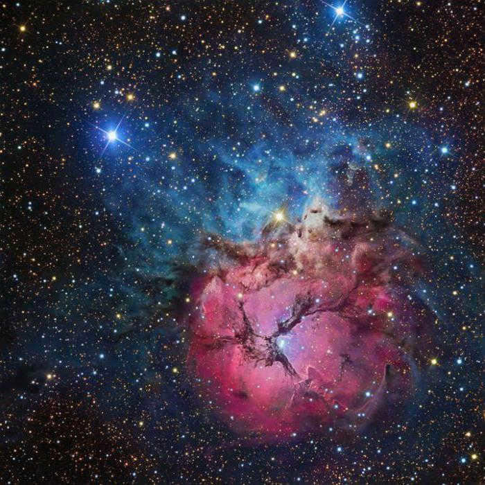 limiting stellar magnitude