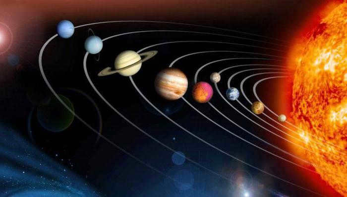 stellar magnitude a measure of the mass of a celestial body