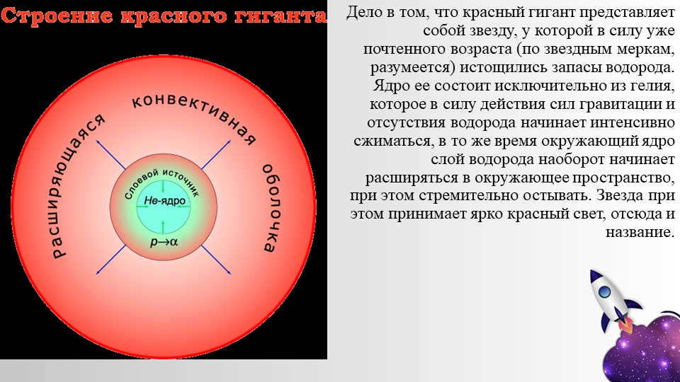 The fact that the red giant is a star, ko. 