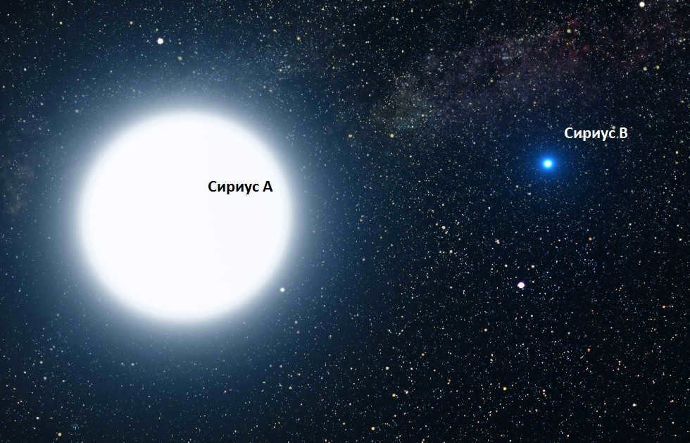 Sirius