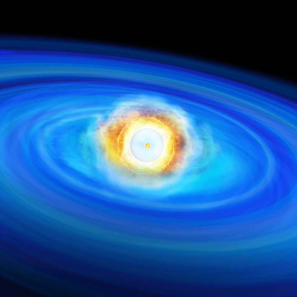 White dwarf