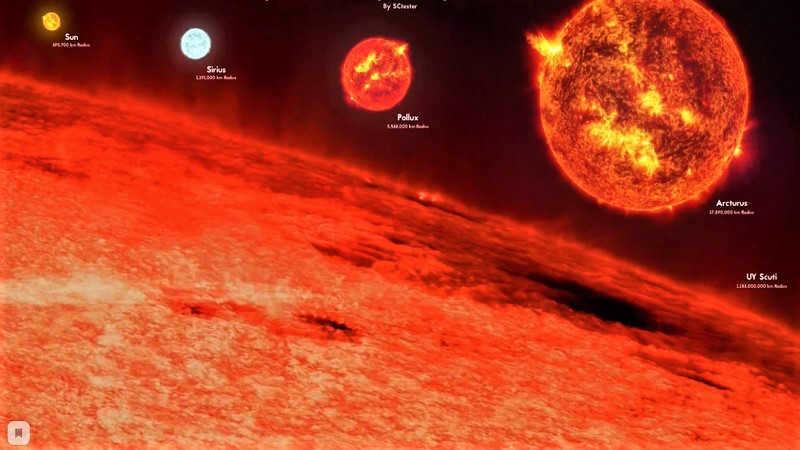 UY Shield (Red Hypergiant)
