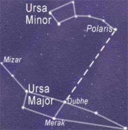 polar star polar bear constellation
