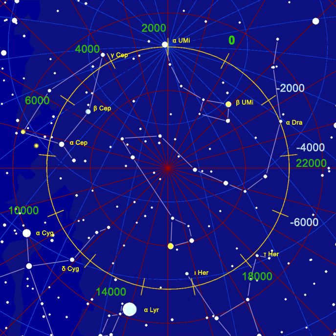 Asterism Big Bucket - symbol of the Big Dipper