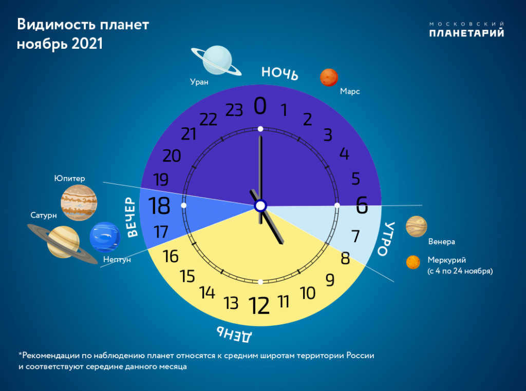 planety_1121.jpg