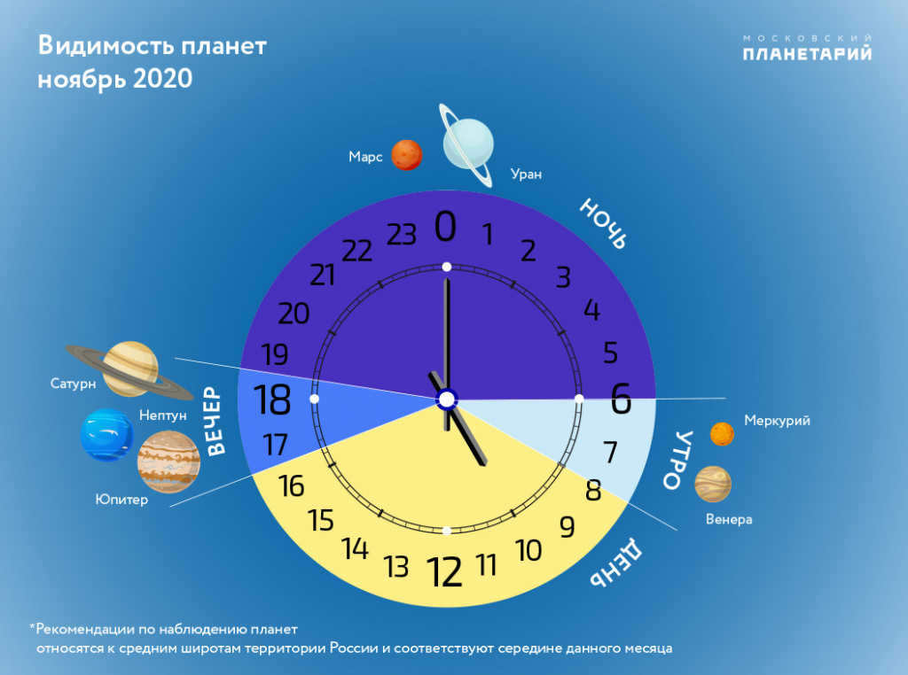 planety_1120.jpg