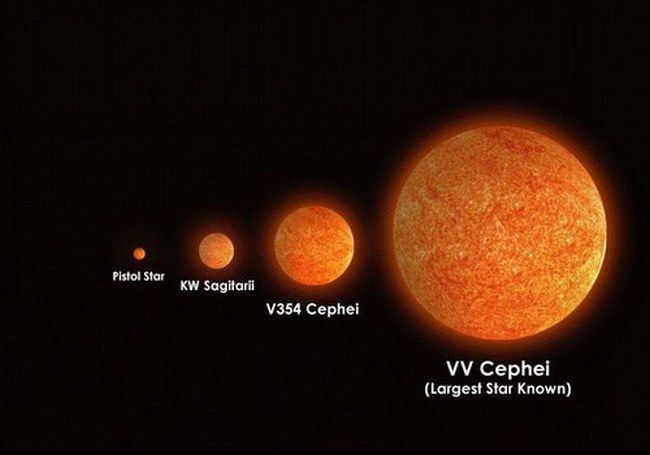 Star VV Cepheus A