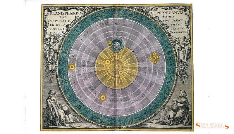 The Planisphere of the Universe by Nicolaus Copernicus