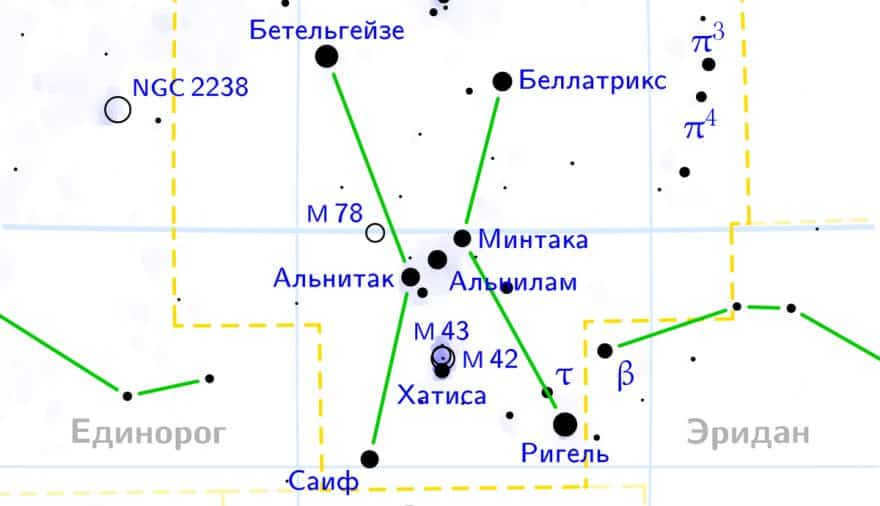 Map of the asterism Orion's Belt